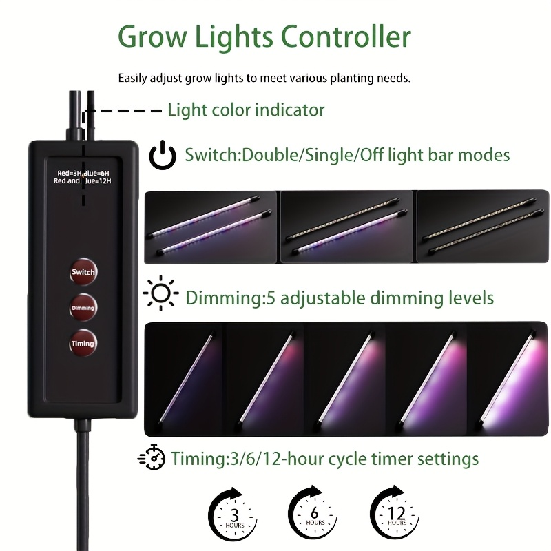 36-Cell Seed Starter Tray W/ G - Indoor Herb Garden ulasan dan harga