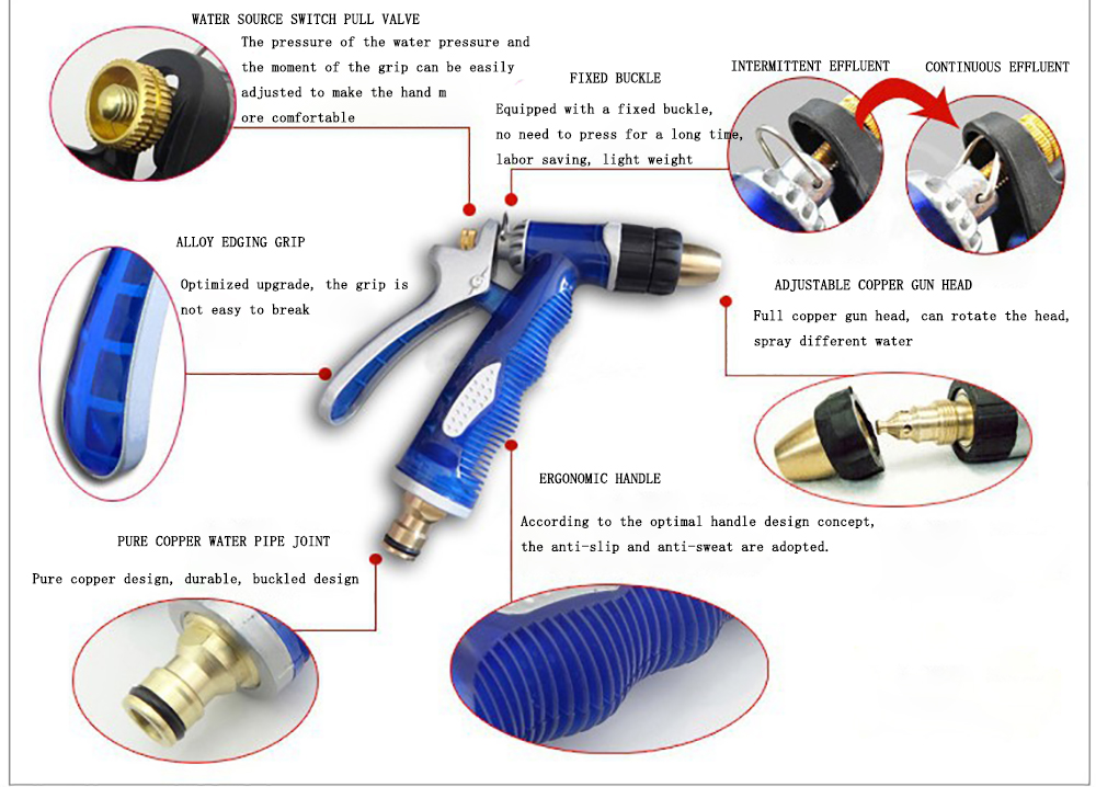 Portable High Pressure Durable - Trowel Garden Tools ulasan dan harga