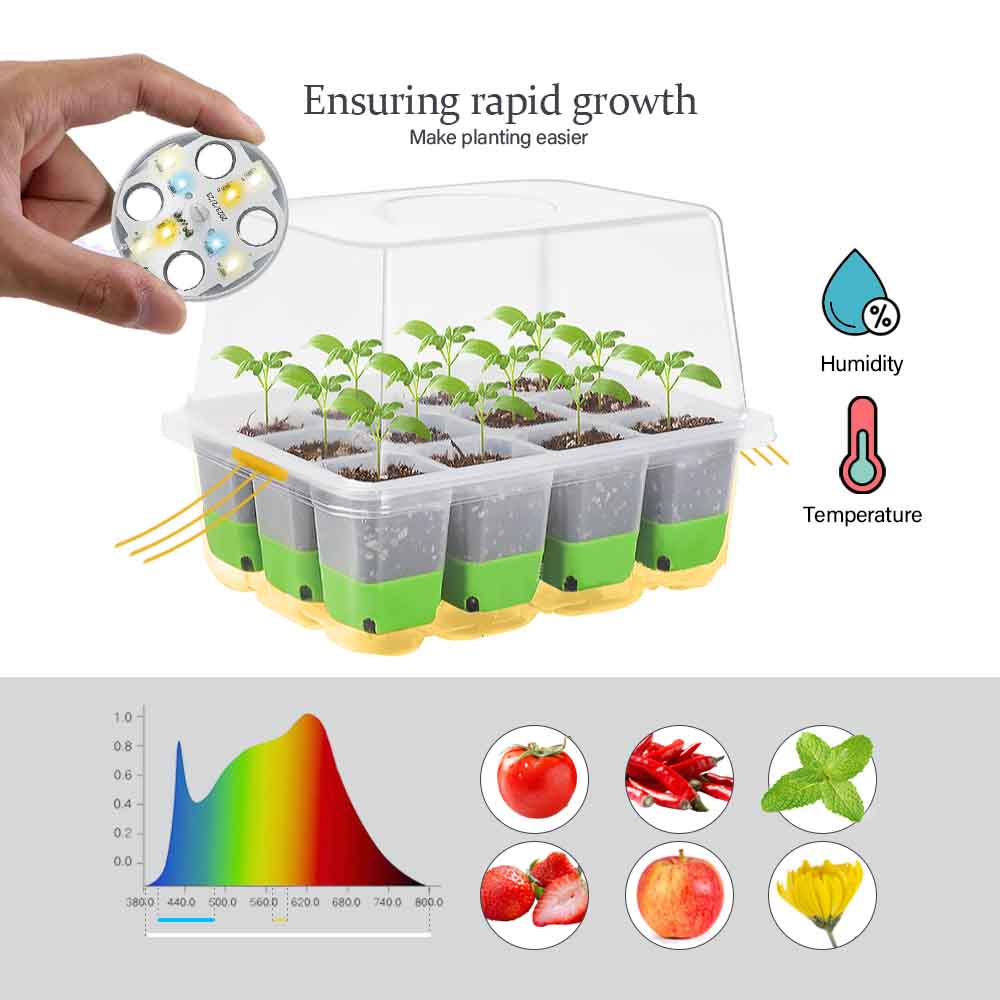 LED Grow Light Seedling Starte - Grow Light Led ulasan dan harga