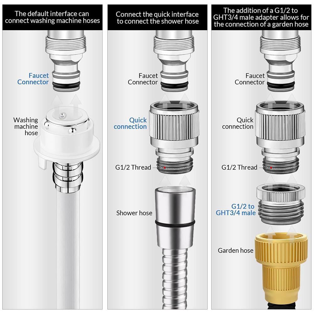 Faucet Adapter Set for Garden  - Trowel Garden Tools ulasan dan harga